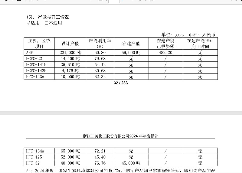 三美股份现12笔大宗交易 均为折价成交