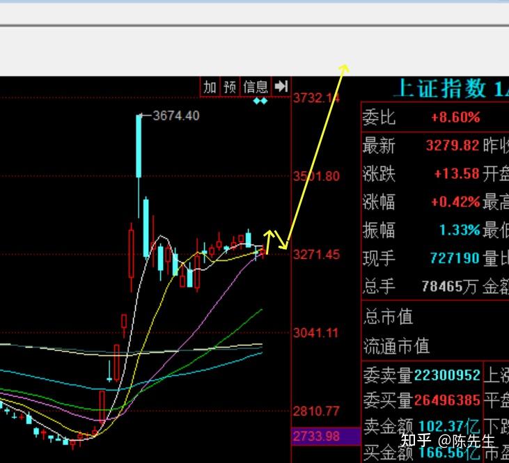 沪股通开通以来累计成交101.06万亿元