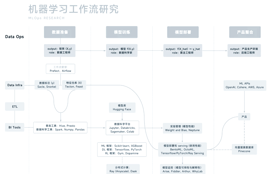 科技赛道早盘强势爆发，科创板人工智能ETF（588930）涨近2%，券商认为人工智能的长期投资价值显著