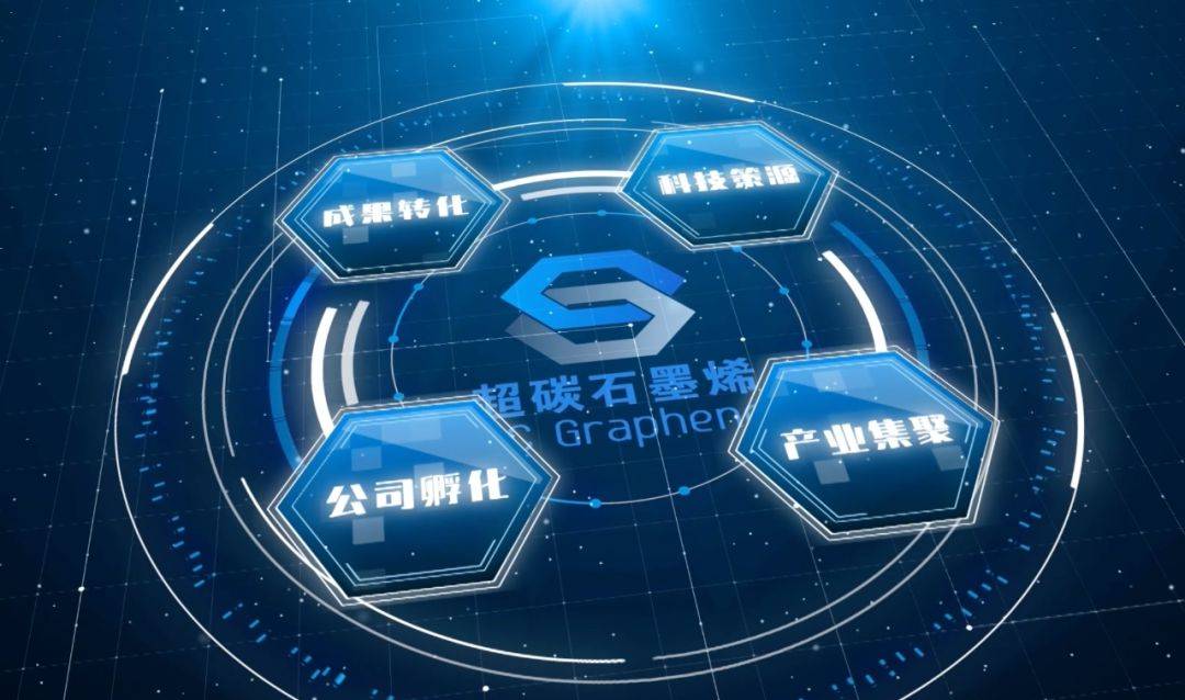 2026石墨烯产业：从实验室到产业化的跨越_人保财险政银保 ,人保有温度