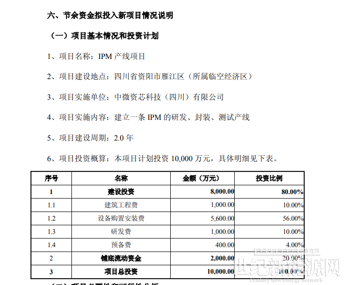 中微半导：拟在四川资阳建设IPM产线项目