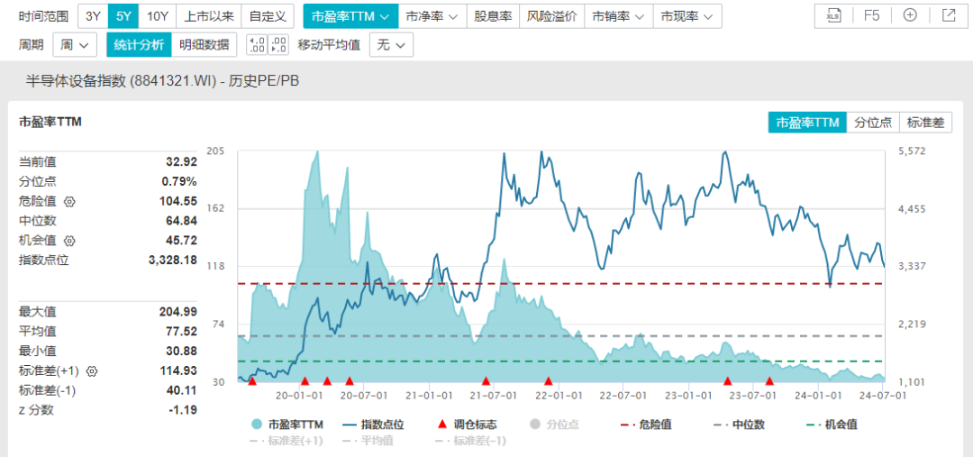2月12日特发信息涨停：光电共封装CPO，光通信，光纤概念概念热股