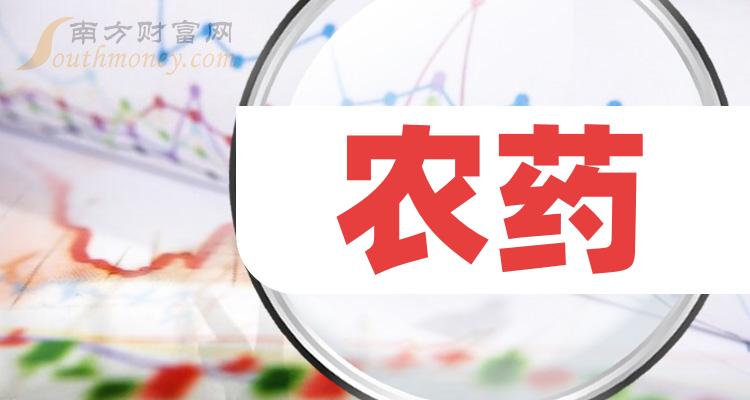 2月13日美邦股份涨停:虫害防治,大农业,农药概念热股