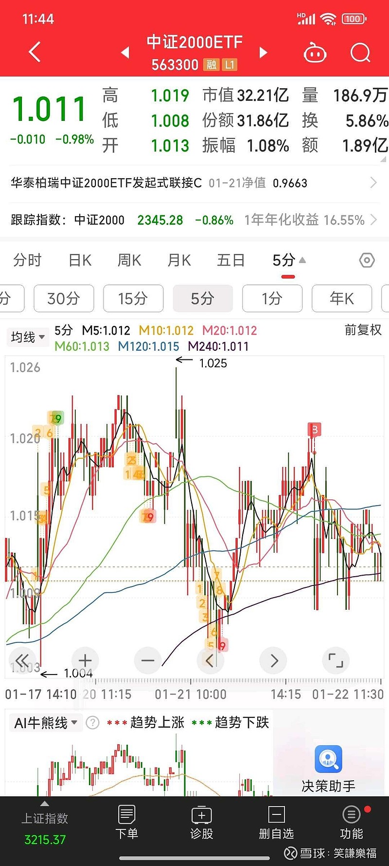 【ETF观察】2月12日风格策略ETF净流出0.71亿元
