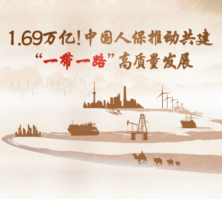 人保服务 ,人保伴您前行_2026中国电容器产业市场深度调查分析