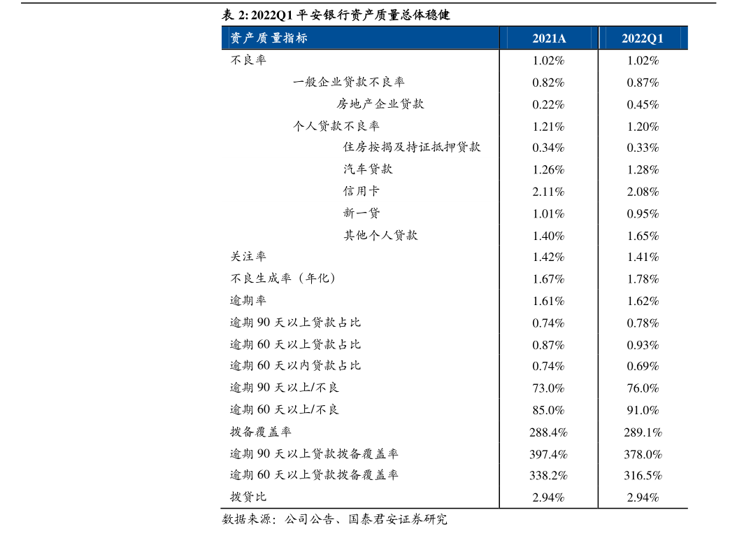 人保服务 ,人保伴您前行_2026中国电容器产业市场深度调查分析