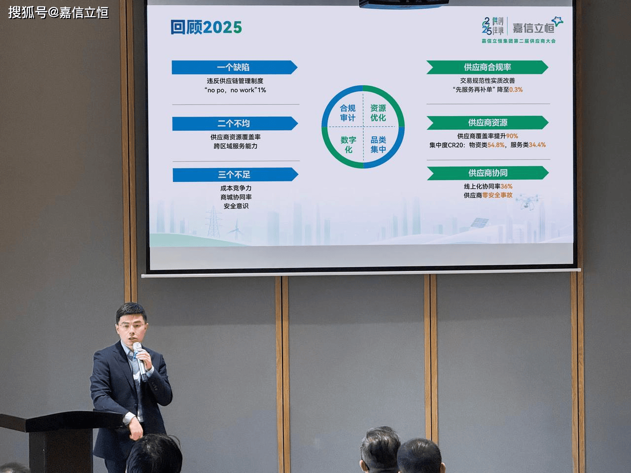 2026-2030年中国移动出行市场：存量博弈下的B端掘金与Robotaxi商业化破局_人保车险,人保财险政银保 