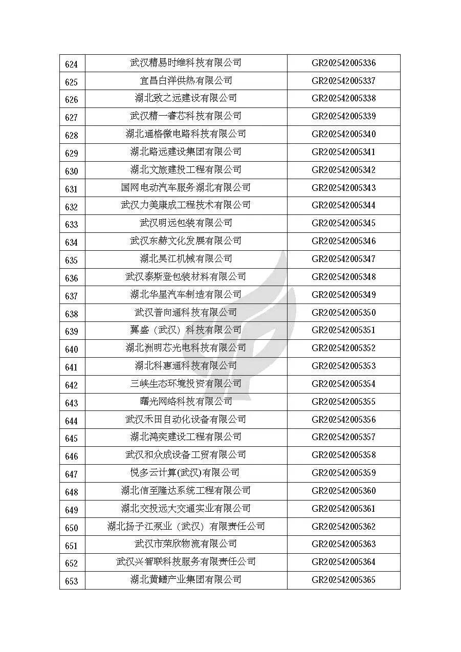 国家网信办发布第四批7家金融信息服务机构的名称及报备编号 含进门财经等