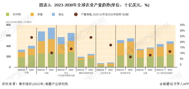 国瓷材料：公司各产品产能规划根据行业及市场变化确定，目前部分产品正在扩建产能