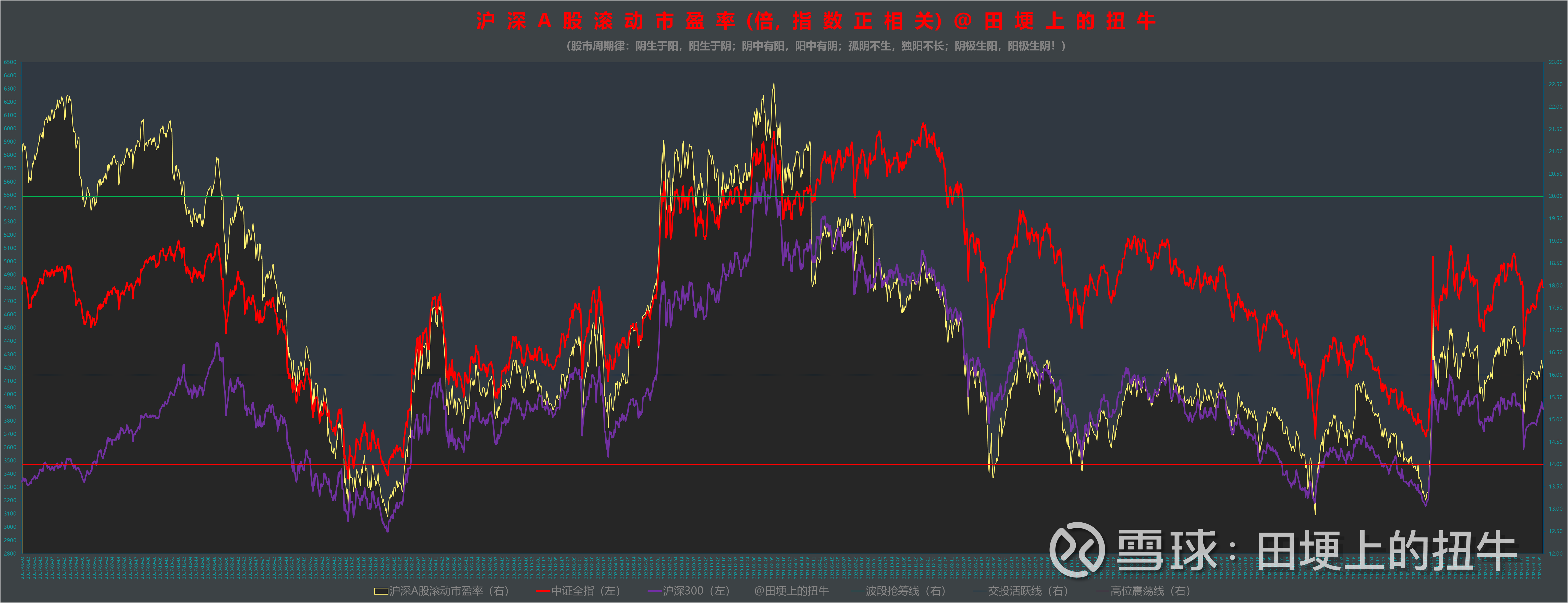 国内期货主力合约收盘跌多涨少 沪锡跌超7%