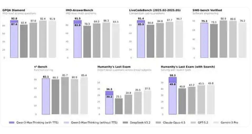 字节大模型，重磅发布！