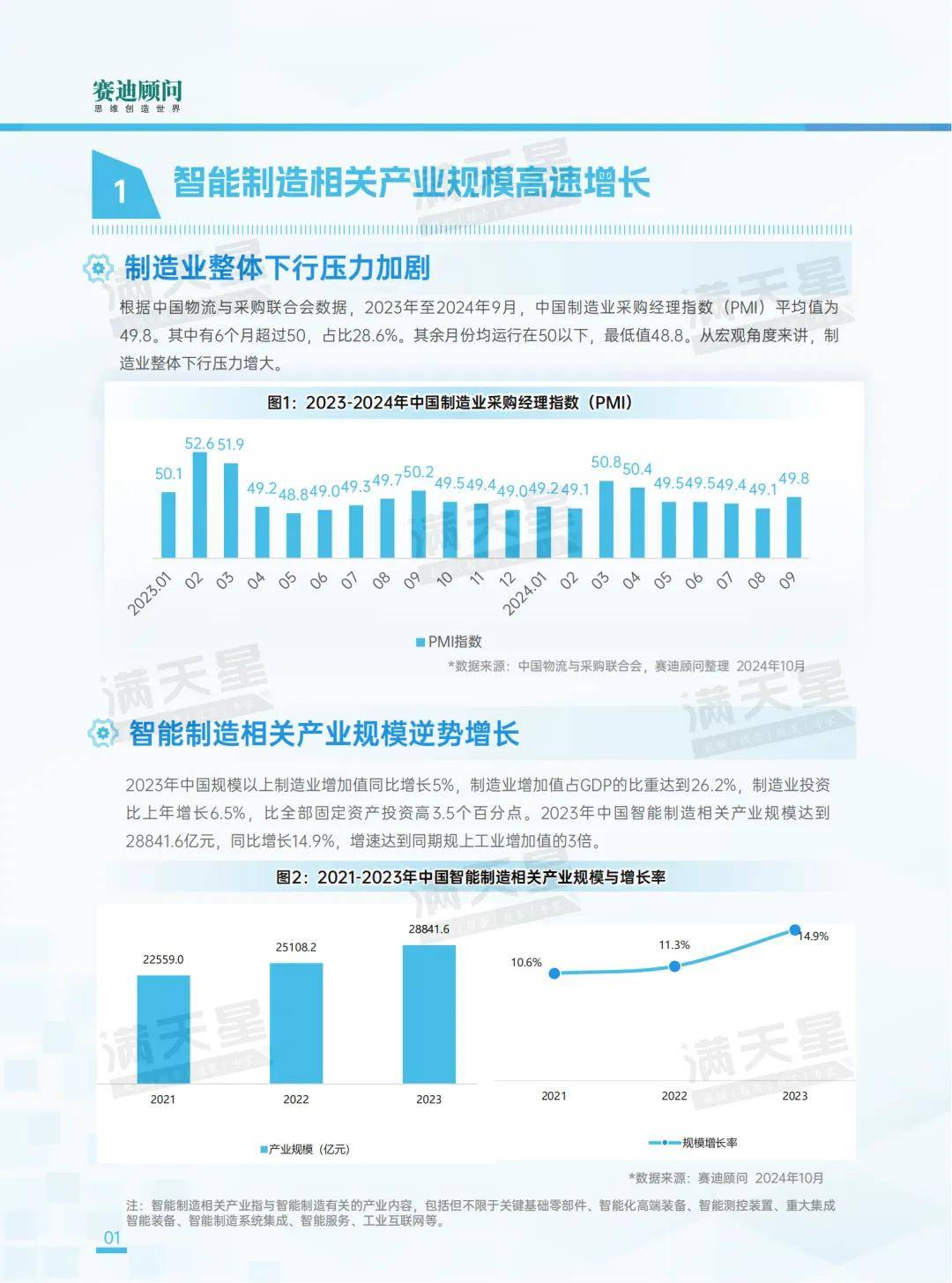 2026陶瓷产业：从“传统制造”到“智能制造”的跨越_人保车险   品牌优势——快速了解燃油汽车车险,保险有温度