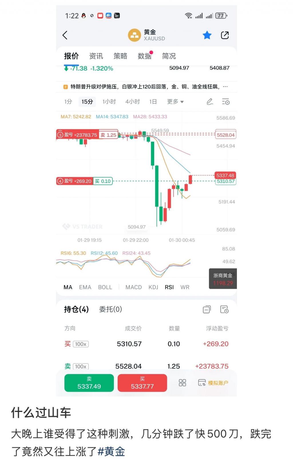黄金白银，跳水！有色金属，全面回调