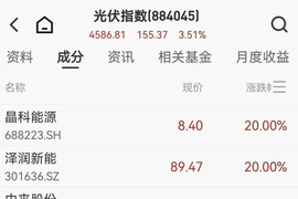 华宝新能获得发明专利授权:“一种曲面光伏组件及其制备方法和应用”