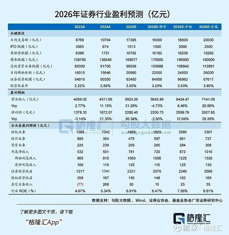 预见金马｜黑石私人财富管理大中华区主管任莹：另类投资正成为投资者核心资产配置
