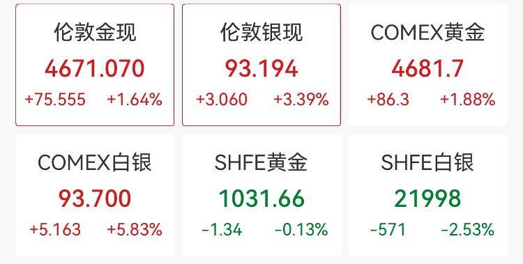 预见金马｜中信建投期货王广学：坚守价值创造底色，服务实体经济需求！