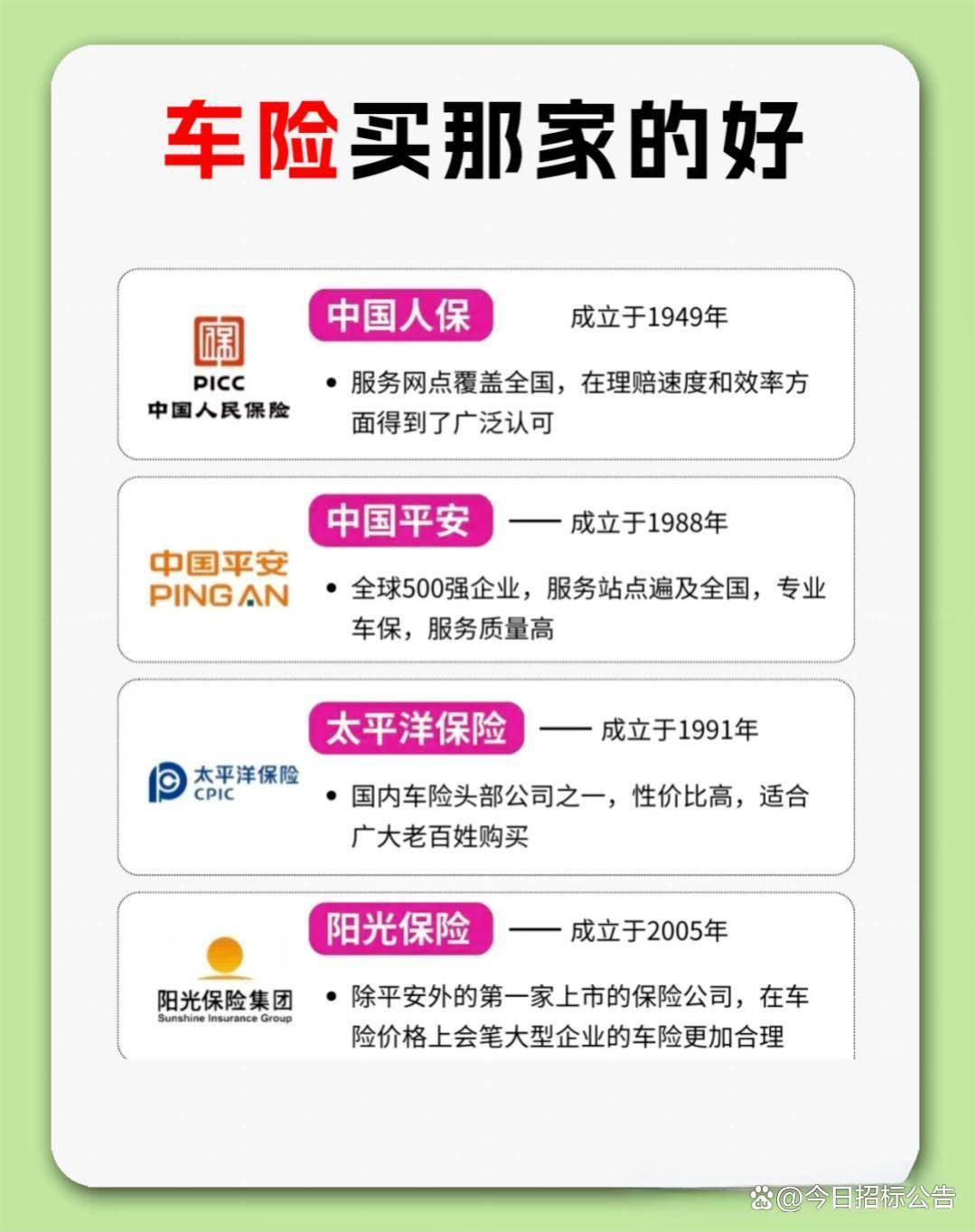 人保服务 ,人保车险_2026海洋旅游行业市场分析及发展形势研究