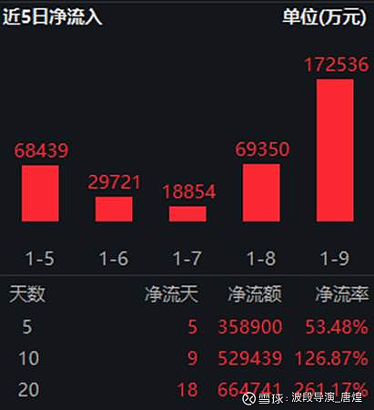 预见金马|西南期货陈立:金融需锚定实体与政策主线