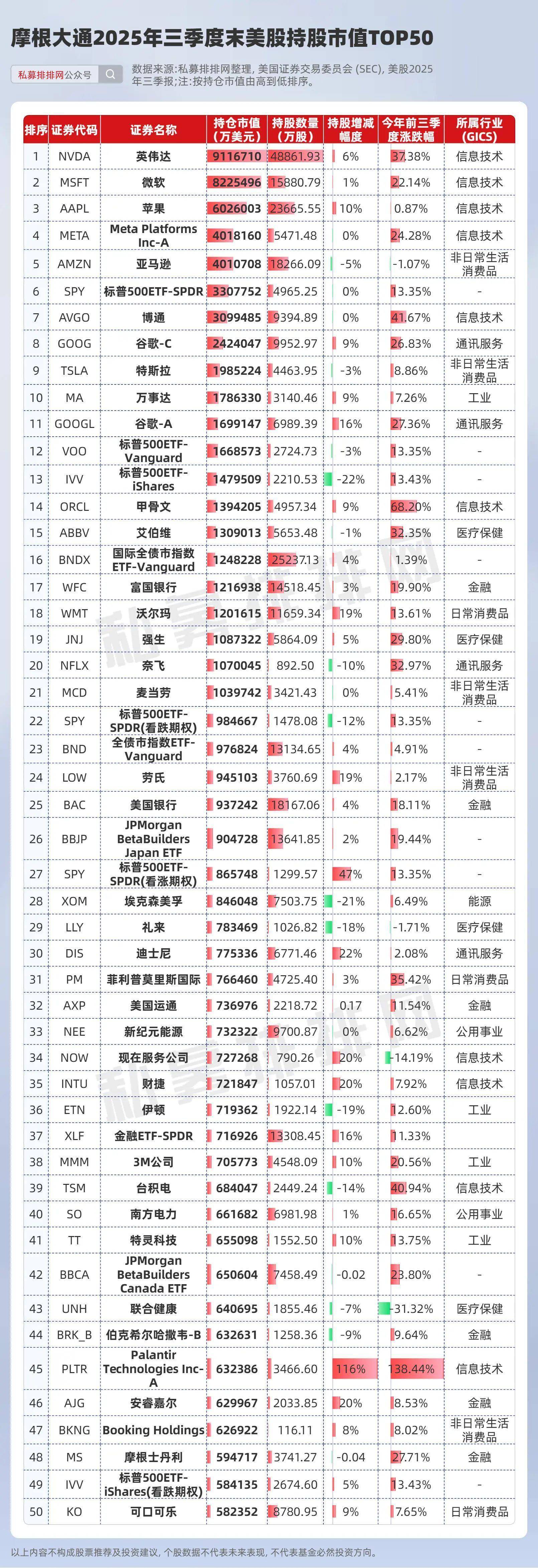 突发！“大空头”出手做空，12倍储存器大牛股盘中大跌