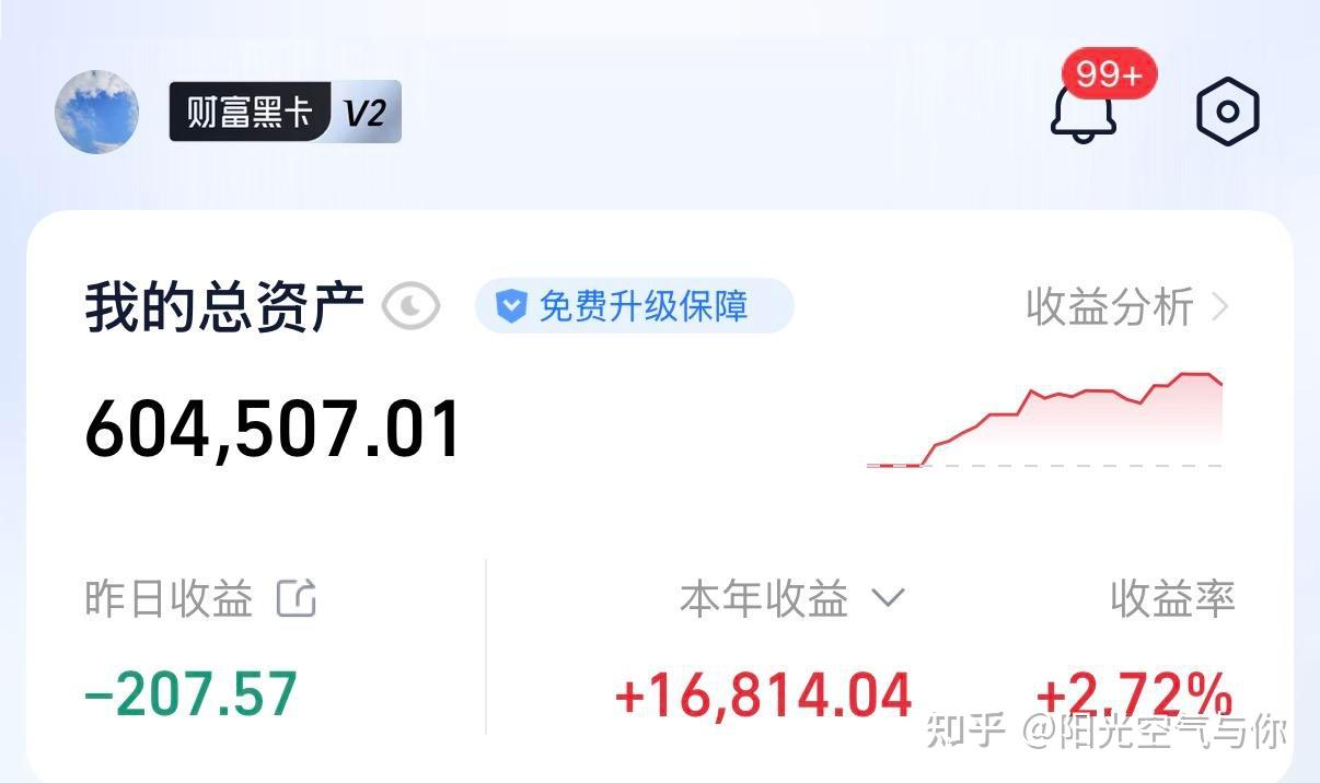 债市强势延续 交易资金左右修复节奏