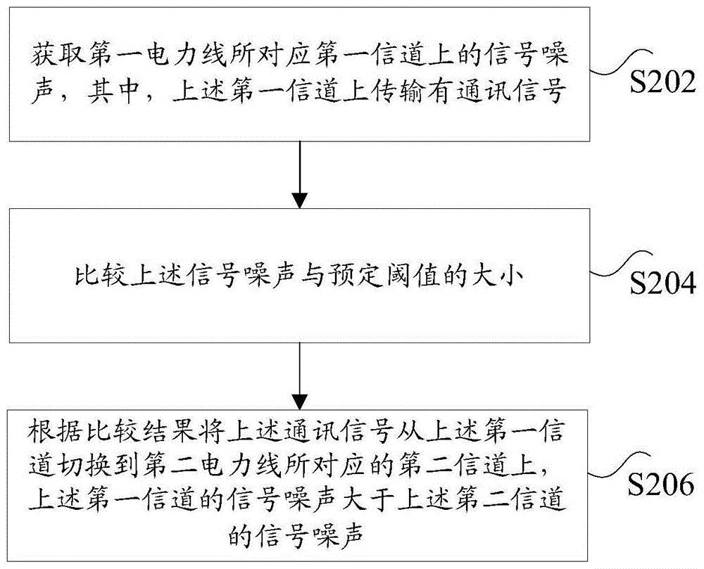 潍柴动力获得发明专利授权：“基于双喷嘴的尿素喷射量检测方法、装置、车辆及介质”