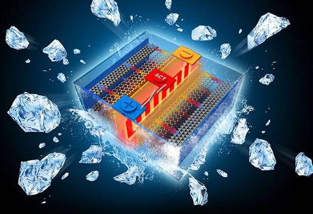 三一重工获得发明专利授权：“电池健康状态的估算方法和容量估算模型的建立方法”