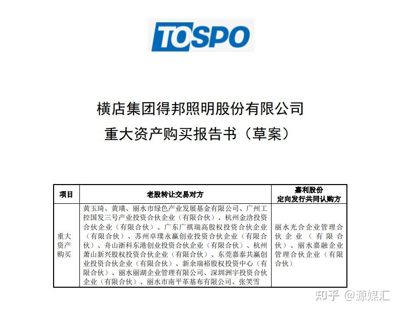 业绩增长乏力之际，得邦照明推14亿并购，标的亏损且负债率高