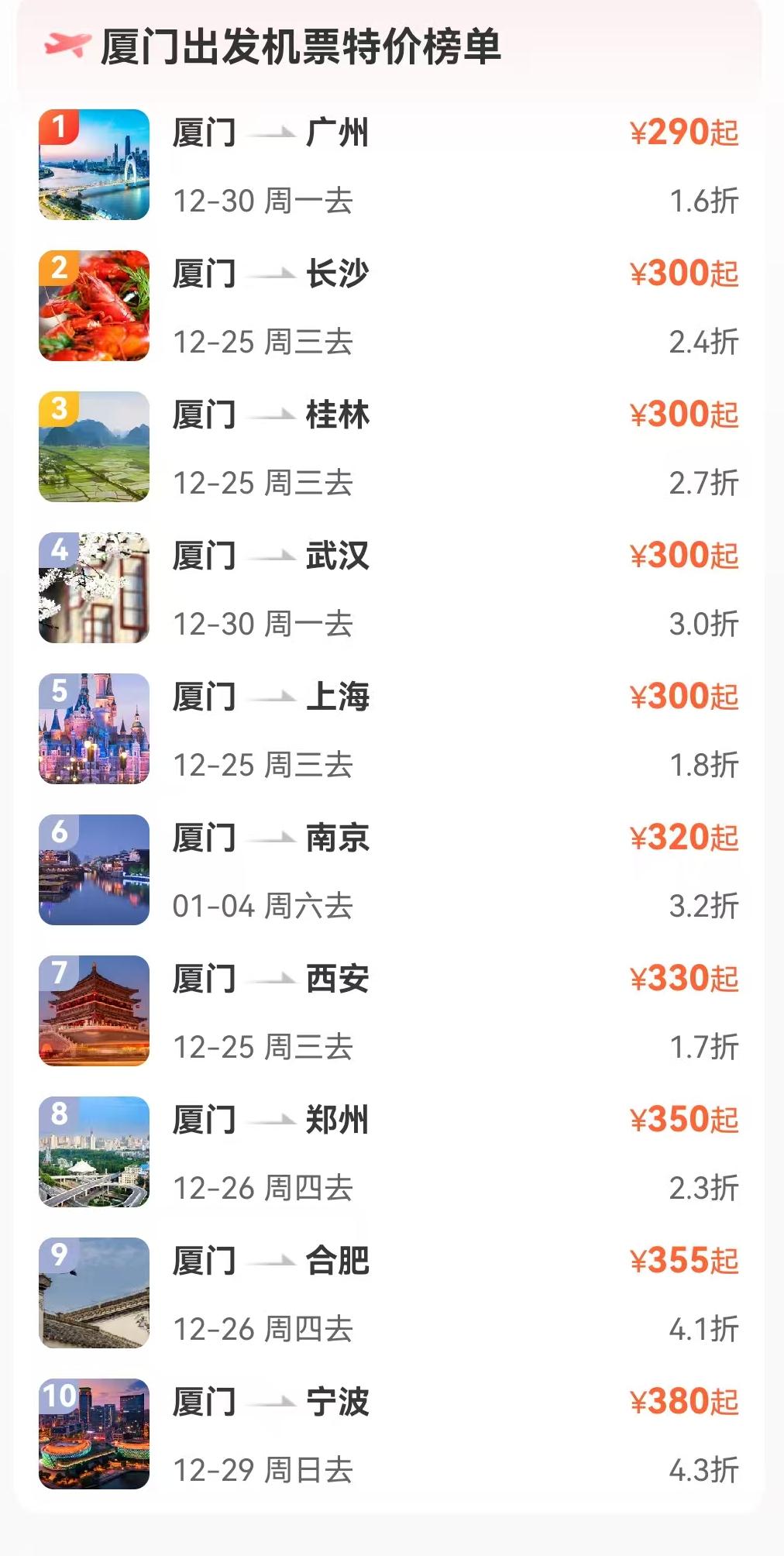 春节民航旅客量创历史新高,节后机票价格大跳水