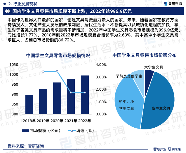 人保服务,人保伴您前行_2026辣椒酱行业市场分析及未来投资前景预测