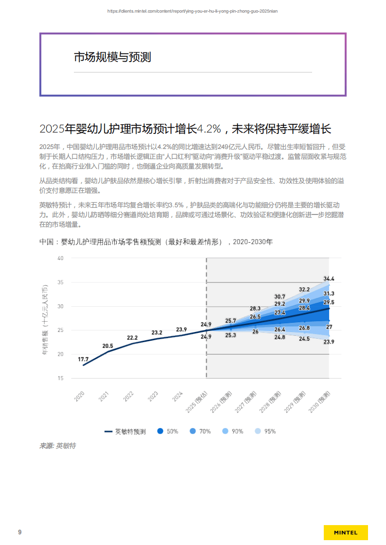 保险有温度,人保财险 _2025年电商平台行业深度剖析:现状洞察、前景展望与趋势前瞻