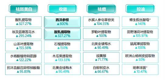2025年棉麻制品行业深度分析:现状剖析、前景展望与趋势洞察_人保车险 品牌优势——快速了解燃油汽车车险,人保服务