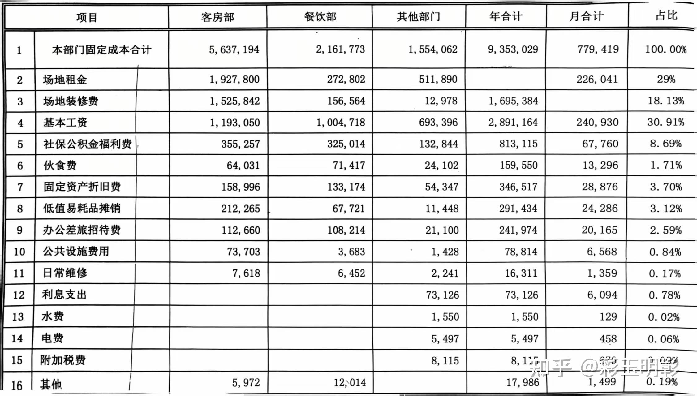 全国零基预算改革全面起势 重塑财政资金分配逻辑