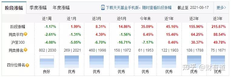 2月以来海外机构调研30股 重点布局高景气赛道