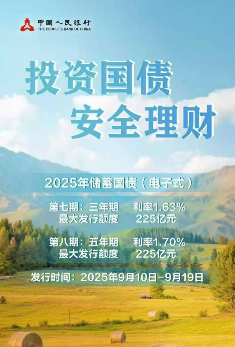 德国10年期国债收益率跌1.7个基点，报2.691%