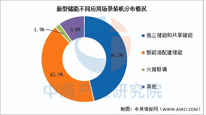 2026-2030年中国进口红酒行业深度调研与发展趋势预测研究分析_人保车险,拥有“如意行”驾乘险,出行更顺畅!