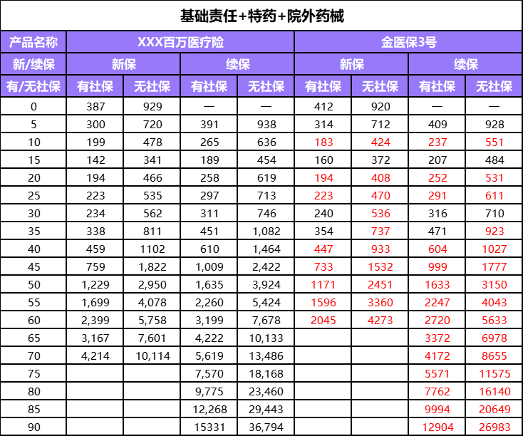 2026-2030年中国黑醋行业发展前景与投资风险预测分析_人保有温度,人保护你周全