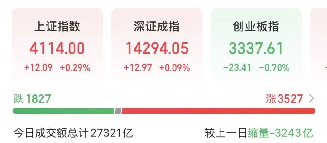 直线拉升!001209,“地天板”