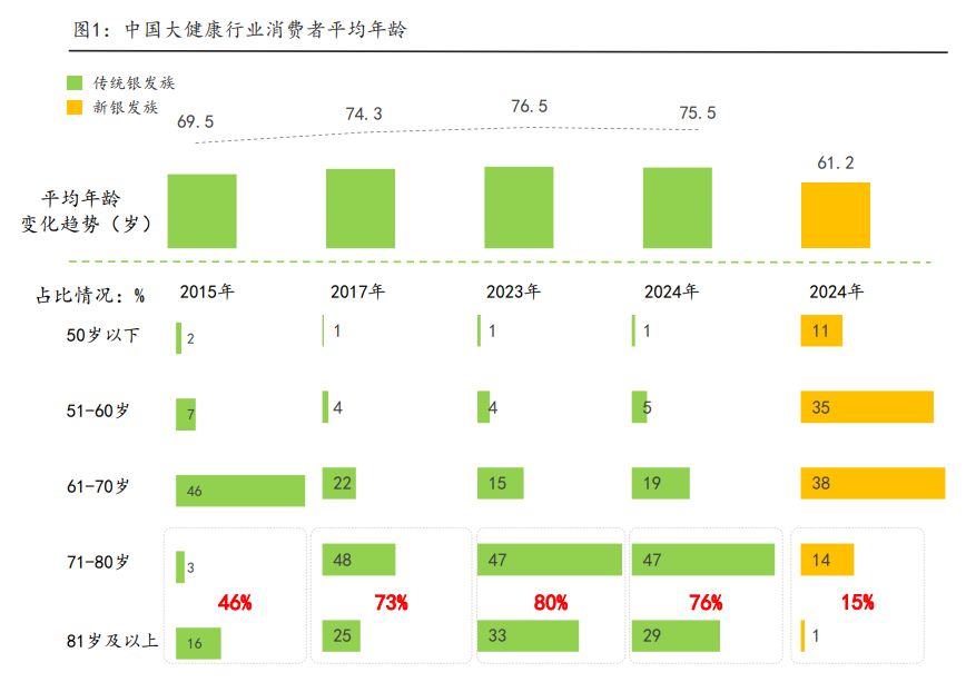2026齿轮行业市场调查分析及发展前景展望_保险有温度,人保财险政银保 
