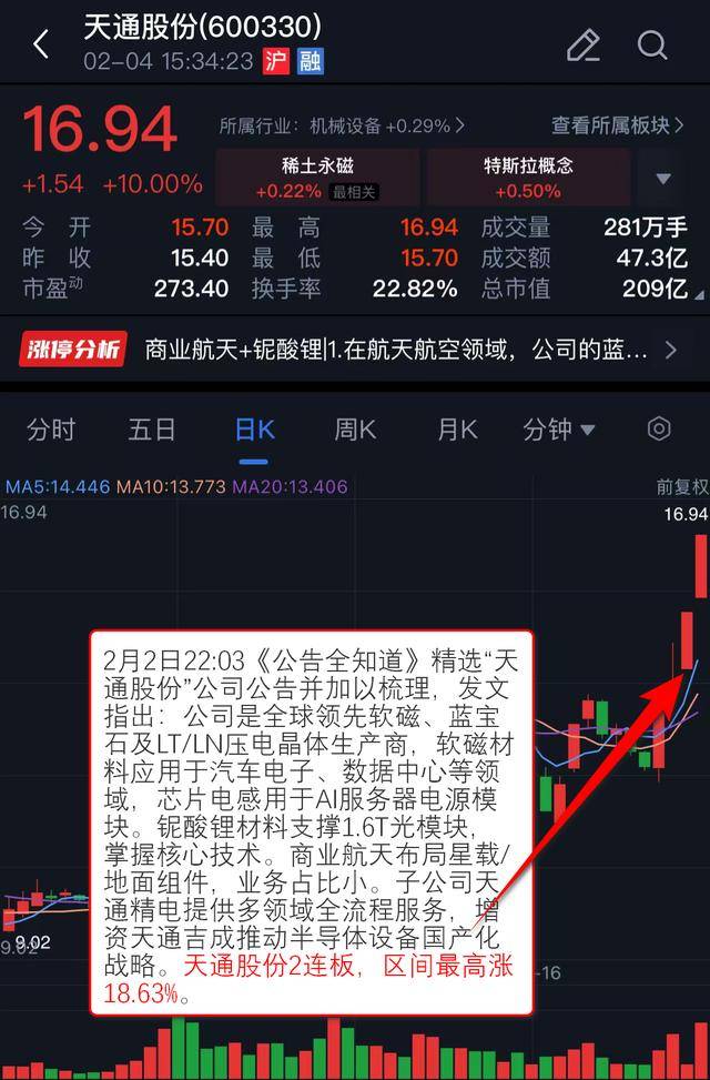2月27日北京科锐涨停:光伏,阿里巴巴概念股,异质结电池HJT概念热股
