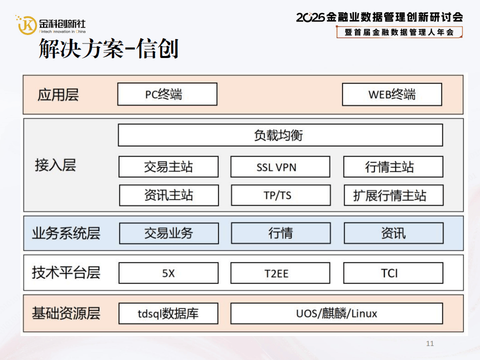 2月27日格尔软件涨停：华为云・鲲鹏，量子计算，信创概念热股
