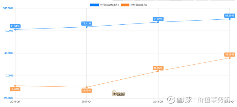 人工晶状体市场竞争加剧，昊海生科去年归母净利润同比下降约四成