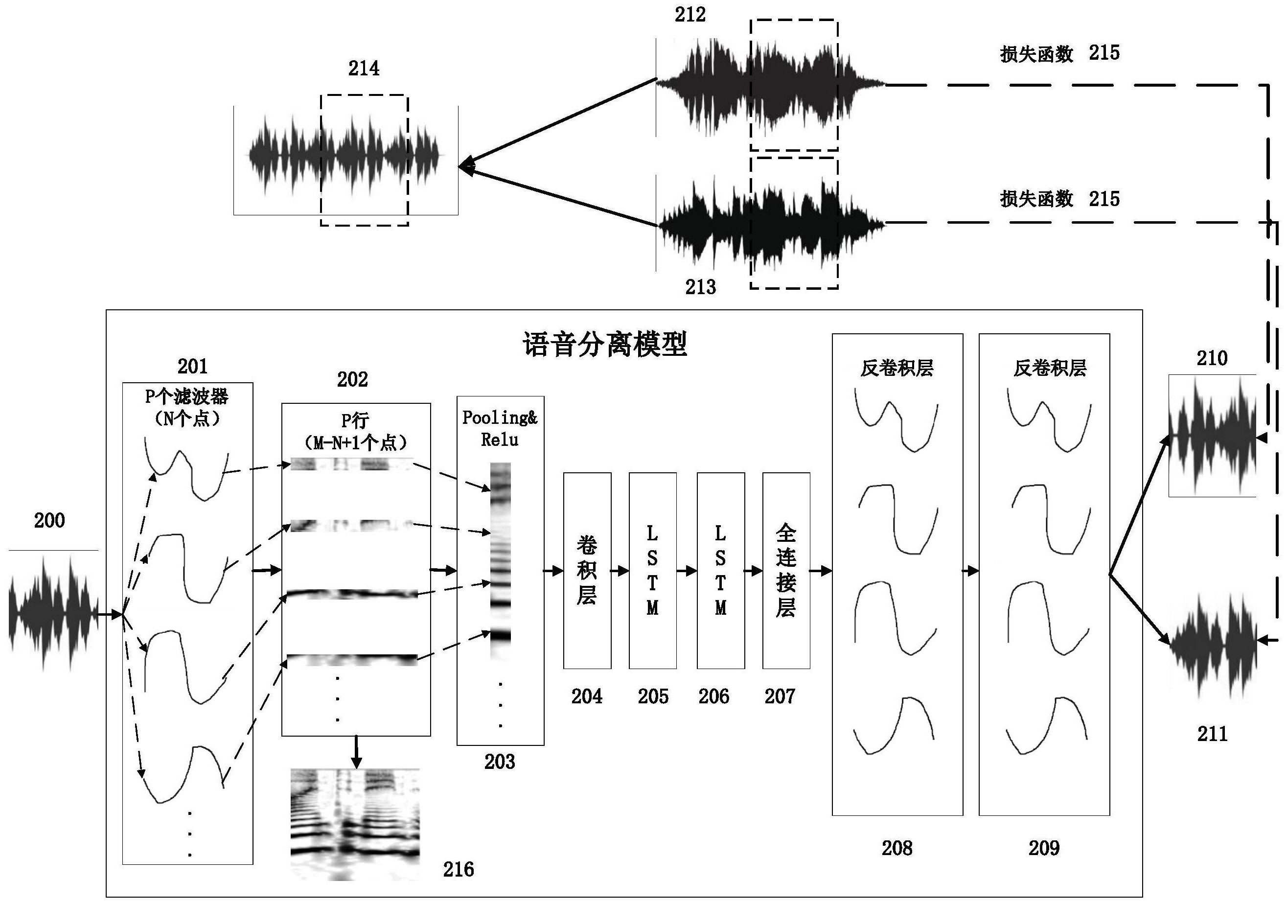 盛科通信获得发明专利授权：“报文处理方法、装置、电子设备及计算机可读存储介质”
