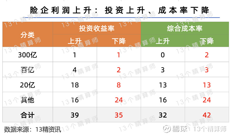 利好驱动，电力板块尾盘拉升，多股净利润高增长（名单）