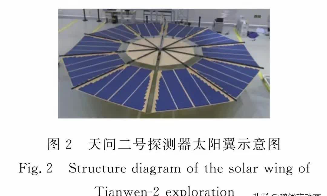 国家统计局：2025年完成92次宇航发射 其中商业航天发射50次