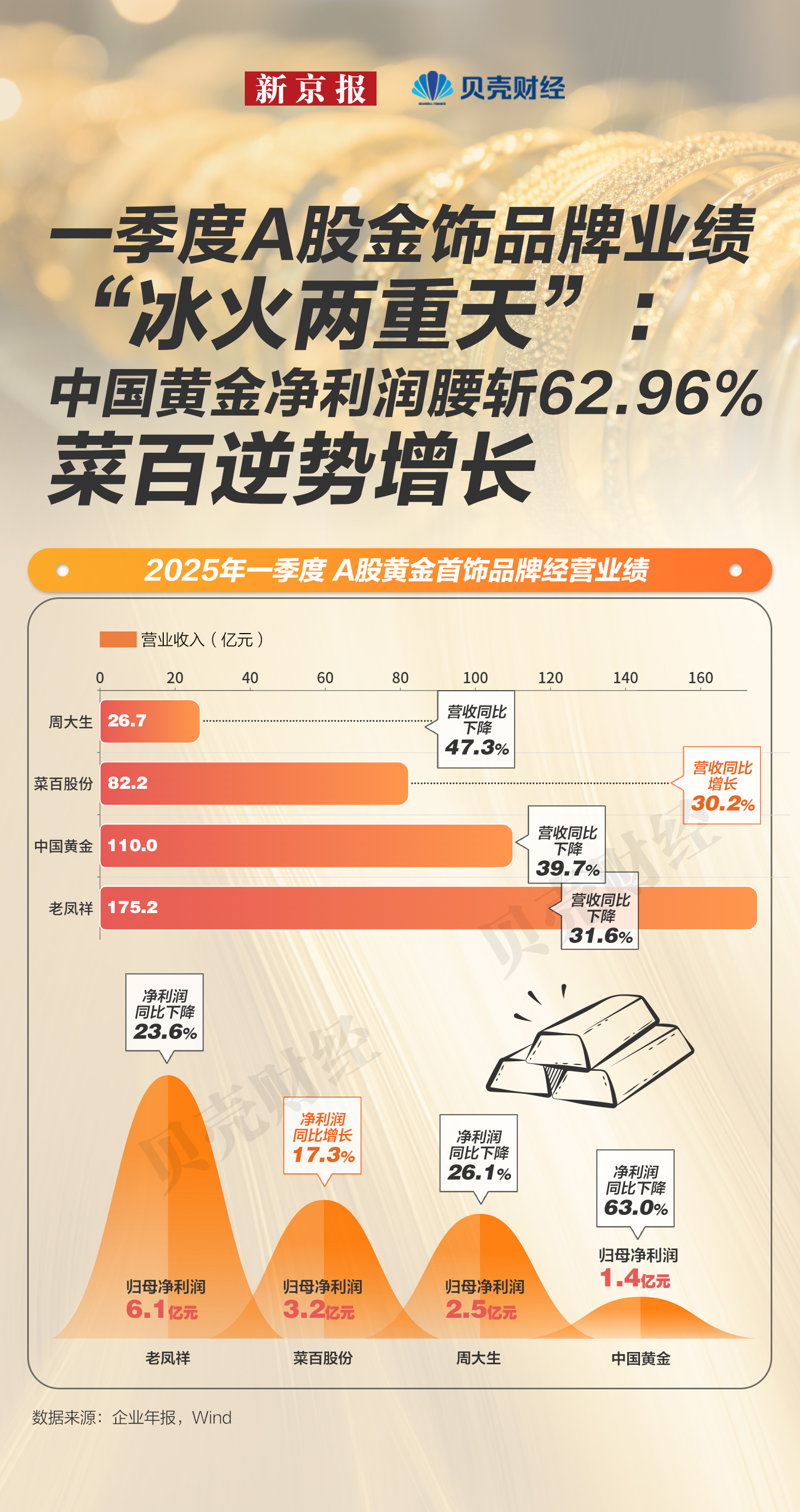 人保财险 ,人保有温度_2026年氮肥行业市场深度调研及发展前景预测