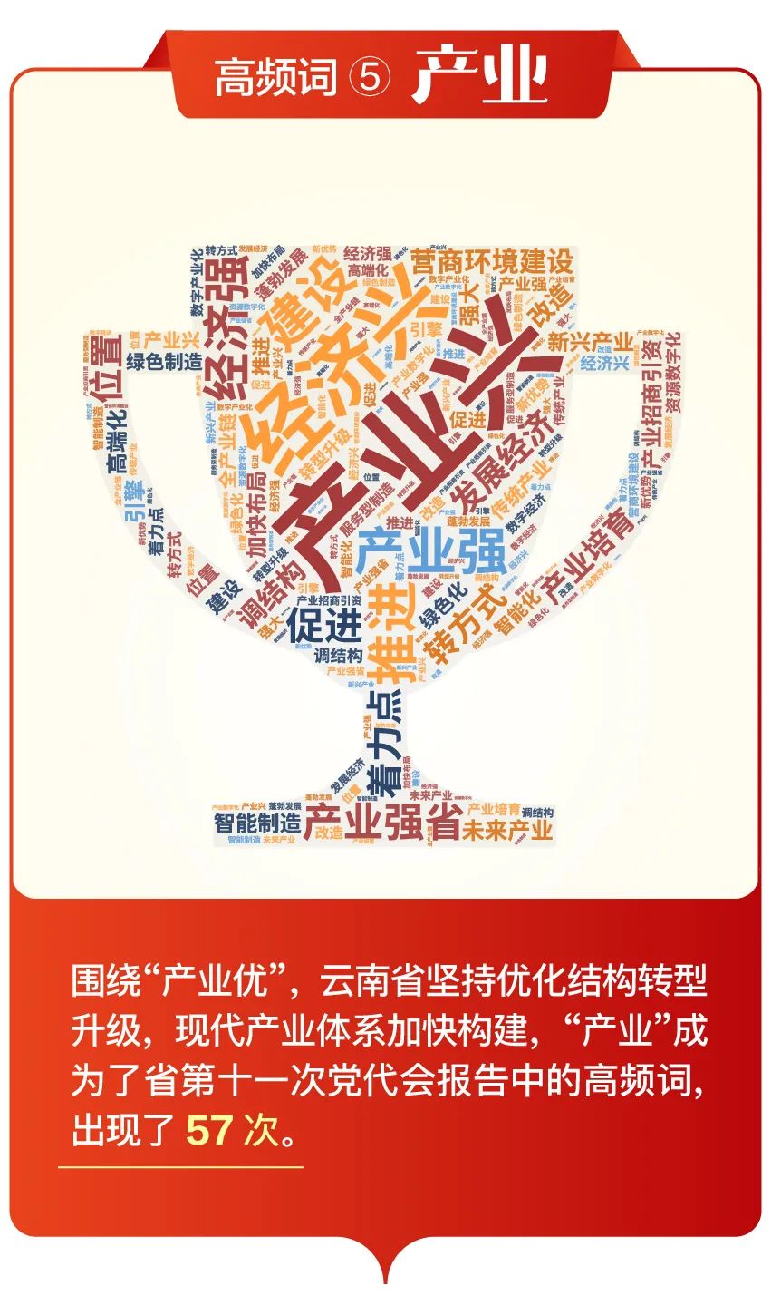 地方预算报告透露了哪些化债思路？