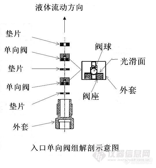 楚天科技获得发明专利授权:“一种灌装泵转阀控制装置及灌装机”