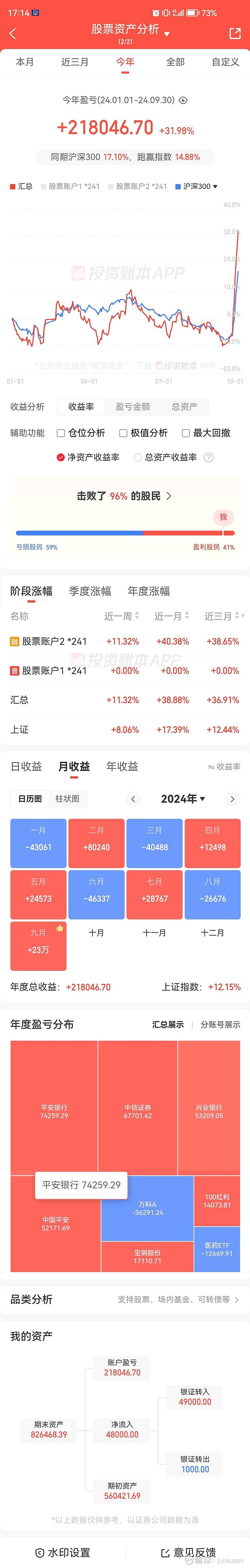 国内商品期货收盘 沪锡主力合约涨超8%
