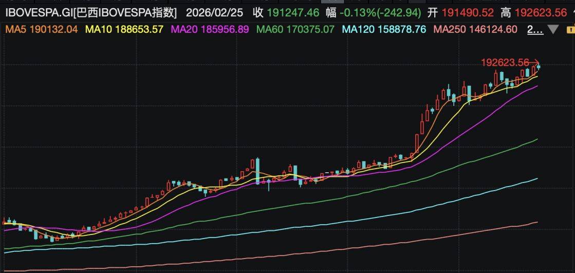多只跨境ETF发布溢价风险提示