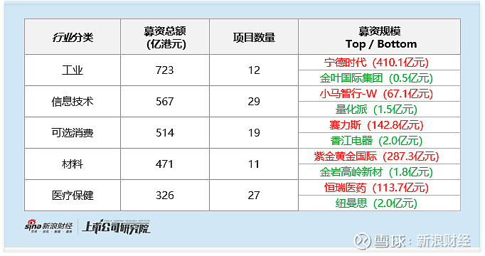 毛利率高于同行，产能利用率不足五成，欣战江IPO募资扩产遇监管拷问